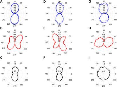 Enhanced Terahertz Generation From the Lithium Niobate Metasurface